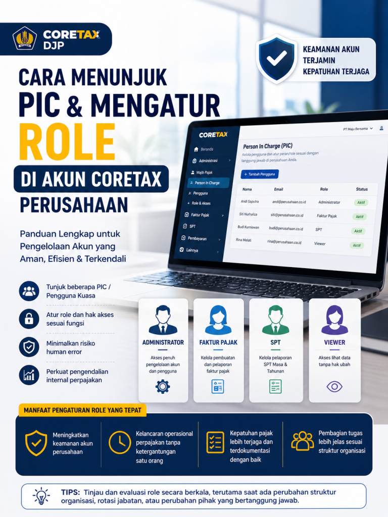 Cara Menunjuk PIC dan Mengatur Role di Akun Coretax Perusahaan: Panduan Lengkap